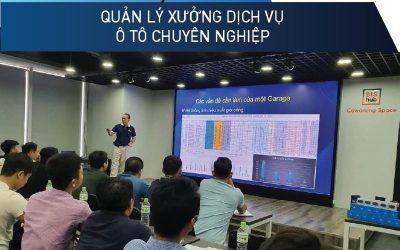 hoc-quan-ly-gara-o-to Khóa Học Quản Lý Xưởng Dịch Vụ Ô Tô Chuyên Nghiệp