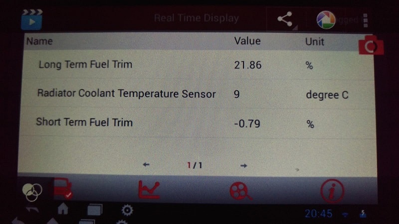 Short Term Fuel Trim và Long Term Fuel Trim