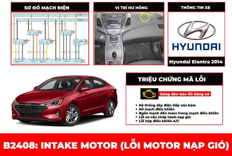 Hướng dẫn sửa mã lỗi B2408 – lỗi motor nạp gió